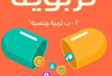 تحميل كتاب كبسولات تربوية pdf – فاطمة المهدي